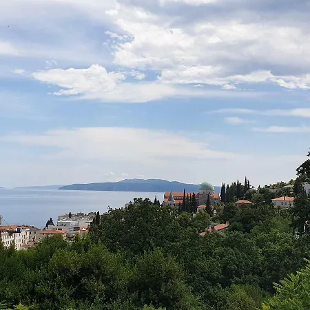 דירה Alex - Sea View אופטיה